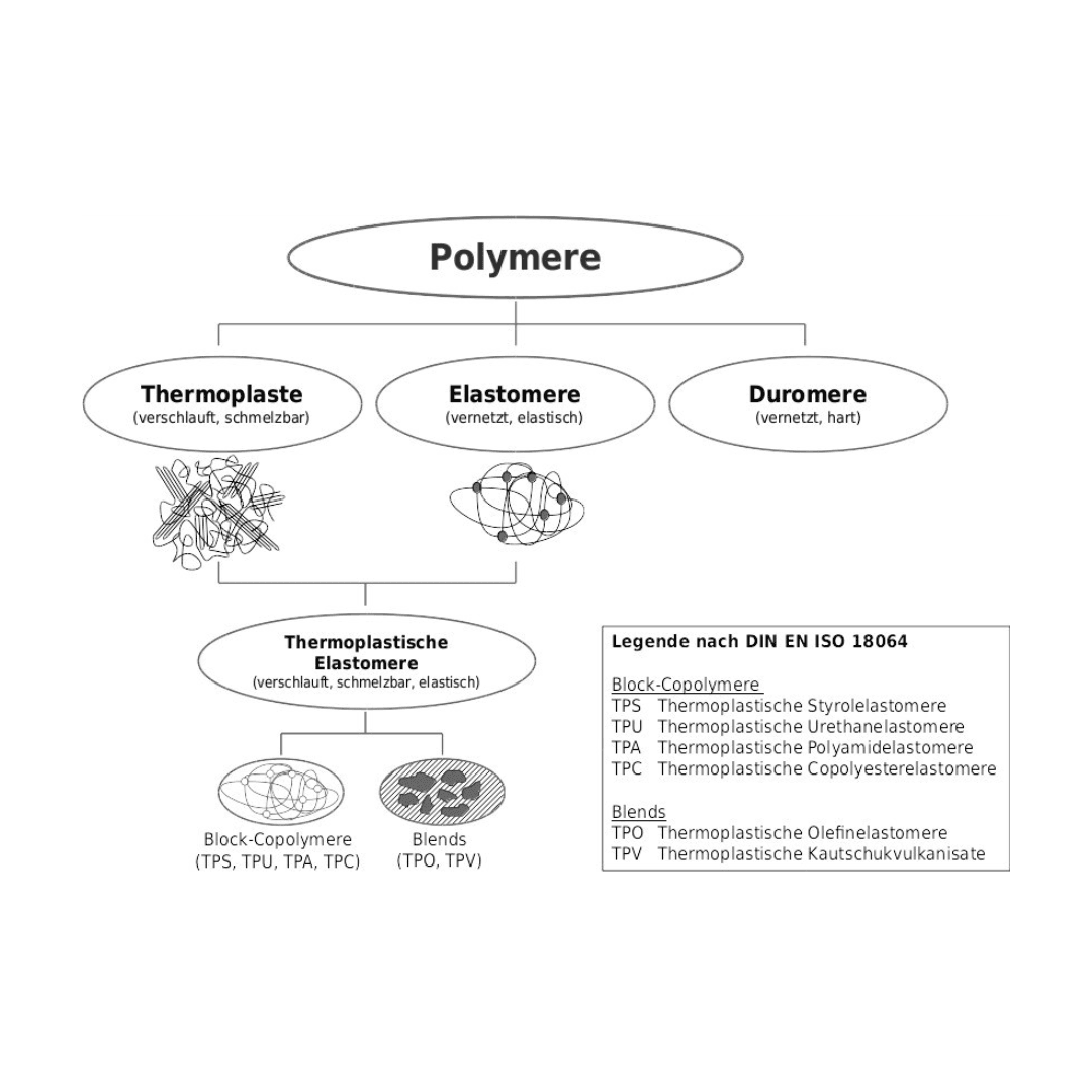 Design ohne Titel.png