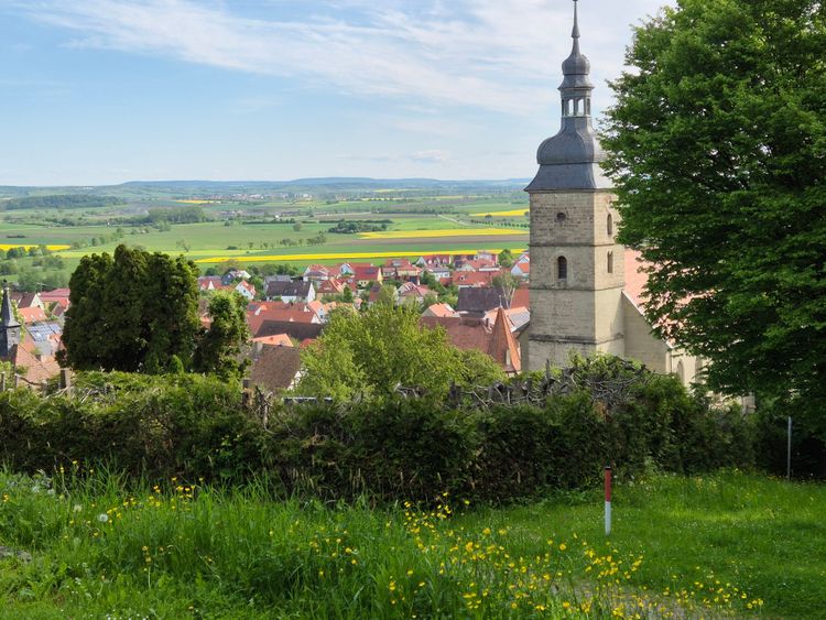 Nachhaltigkeit für ihr Produkt  - Nachhaltige Produktentwicklung